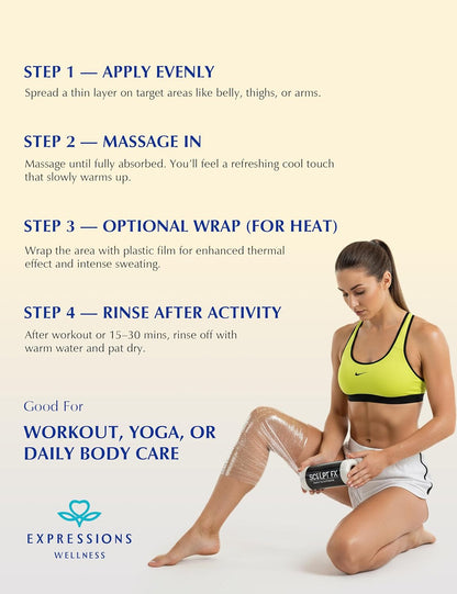 Kandora Skin Tightening Cellulite Cream for Body